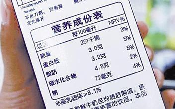 阿荣旗食品营养标签检测